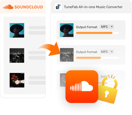 Download Music from SoundCloud to Mac/Windows