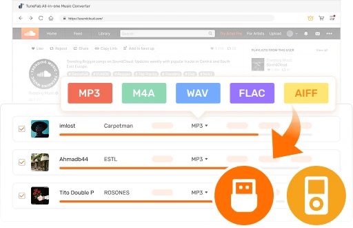 Download Songs from SoundCloud to MP3/WAV