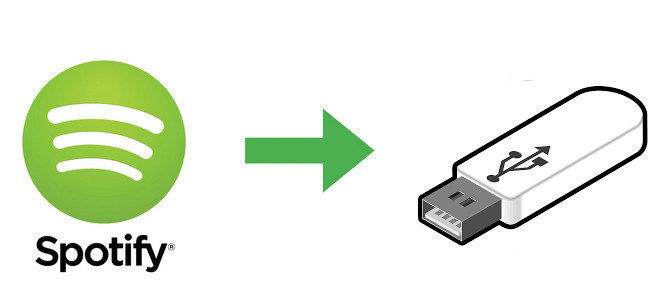Collez les fichiers Spotify sur USB